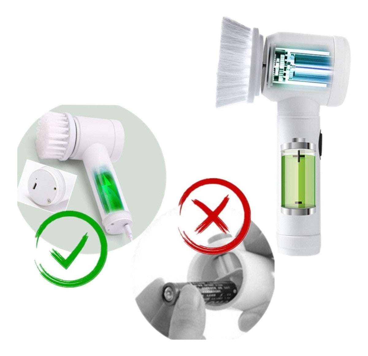Cepillo Limpiador Giratorio 3 en 1 – Limpieza sin esfuerzos 🧼💪